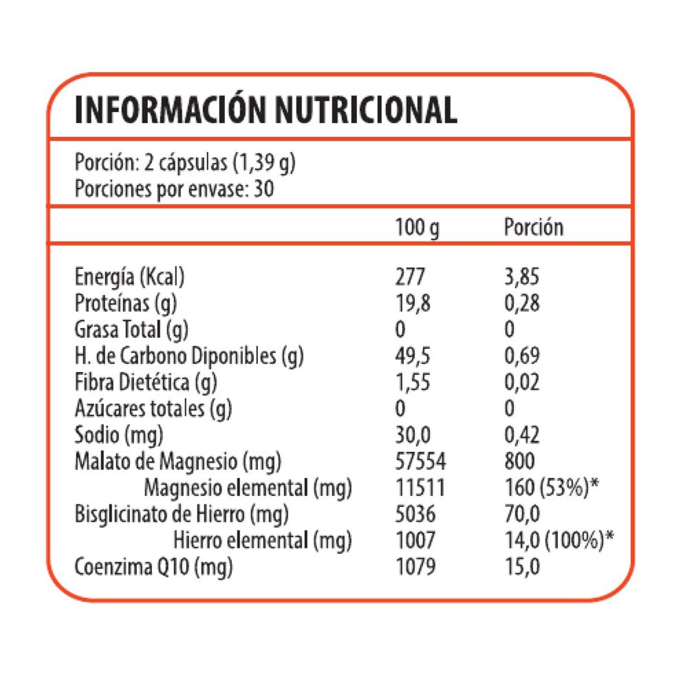 Pure-Mag-Active-60-C&aacute;psulas-imagen-2