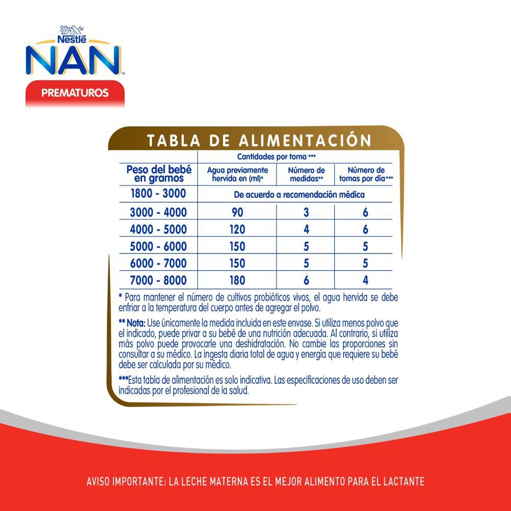 Fórmula-Infantil-Prematuros-400-gr-imagen-4