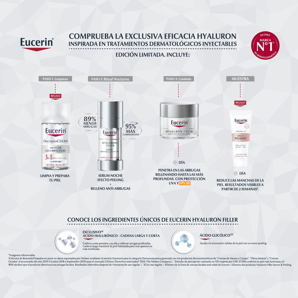 Set-Cuidado-Anti-Edad-Efecto-Peeling-Todo-Tipo-de-Piel-imagen-5