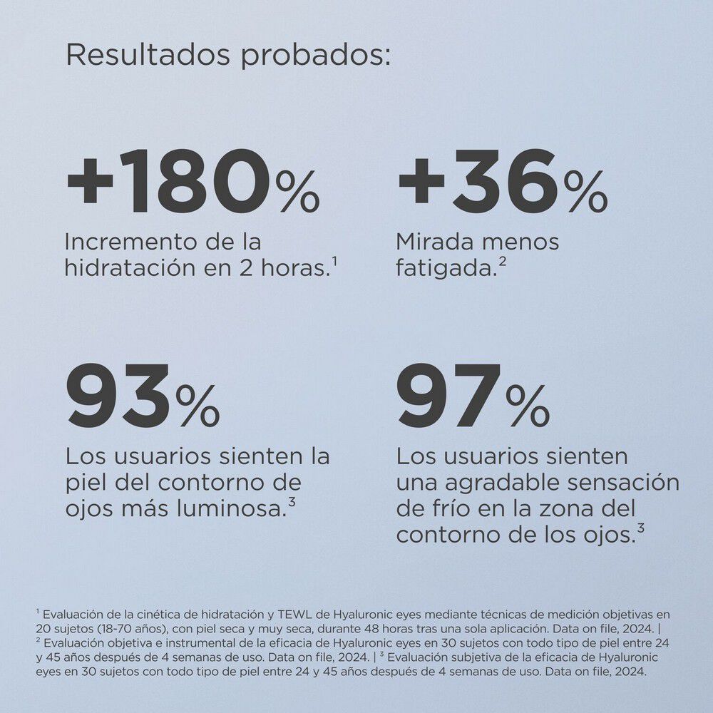 Hyaluronic-Eyes-Contorno-de-ojos-hidratante-con-Ácido-Hialurónico-15g-imagen-5