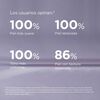 Glicoisdin-25%-INTENSE-Gel-Facial-Antiedad-50-mL-imagen-5