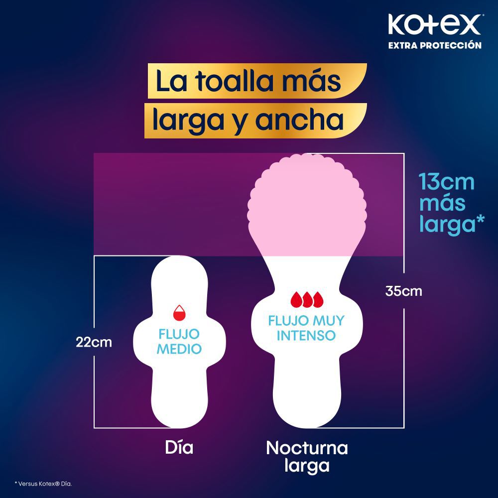 Toalla-Nocturna-Larga-Ultrafina-6-unidades-imagen-2