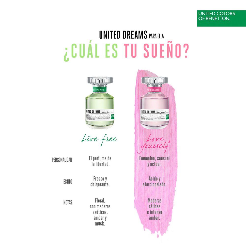 Estuche-Ud-Love-50-mL-+-Body-Lotion-75-mL-imagen-5