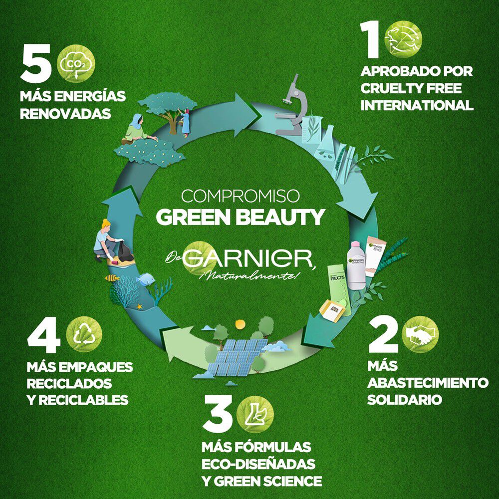 Crema-Natural-Té-Verde-imagen-5