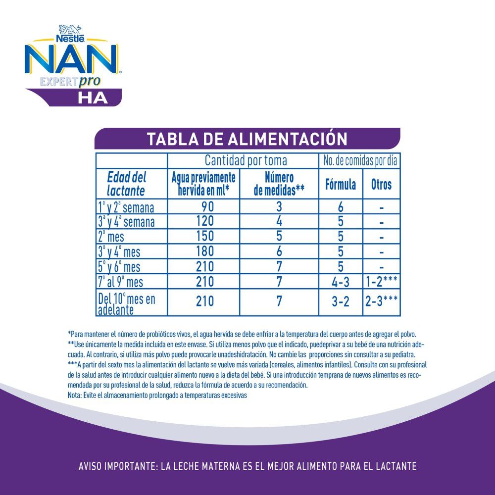 Fórmula-Infantil-HA-400-gr-imagen-4