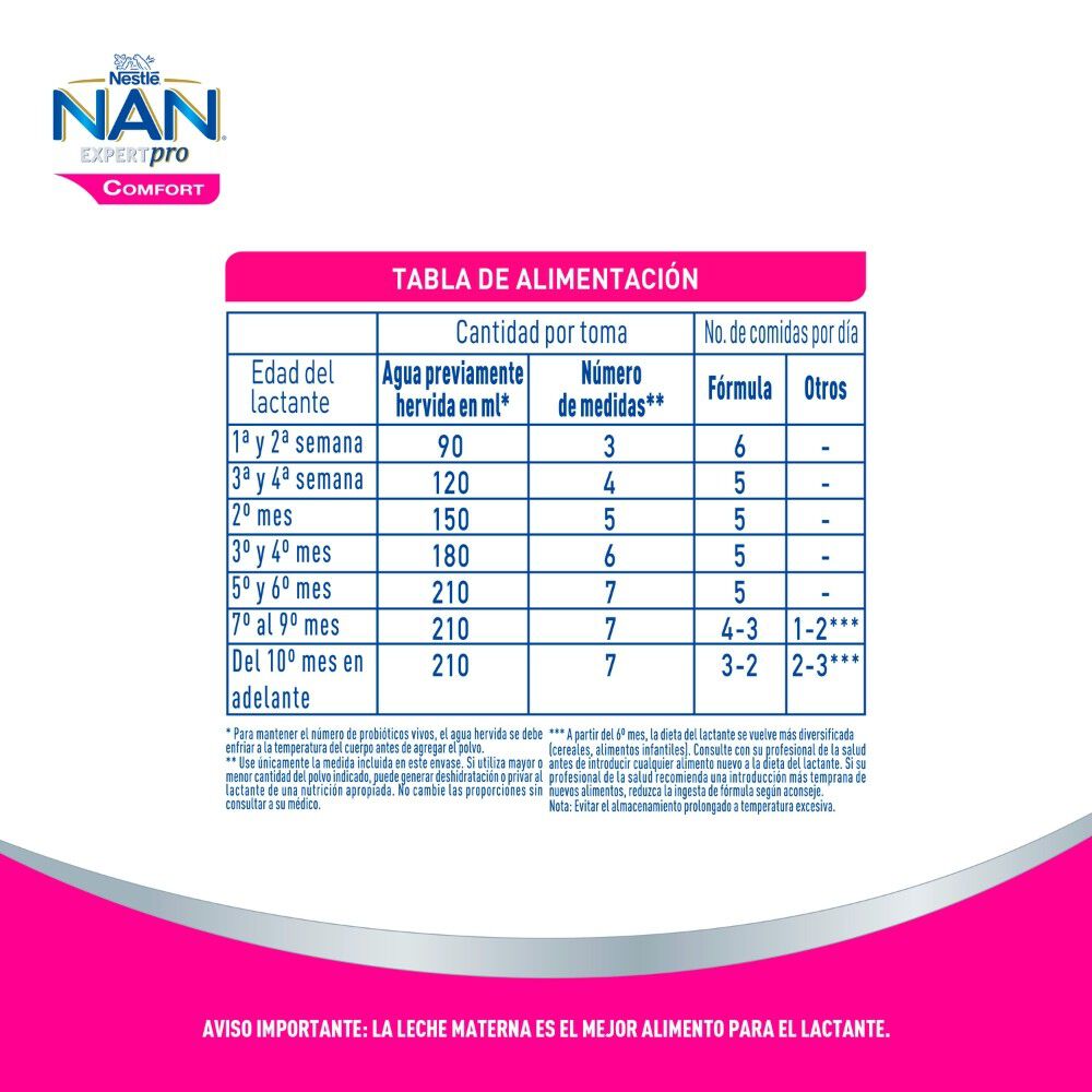 Fórmula-Infantil-Expertpro-Comfort-Etapas-1-y-2-(0-12-meses)-800-gr-imagen-5