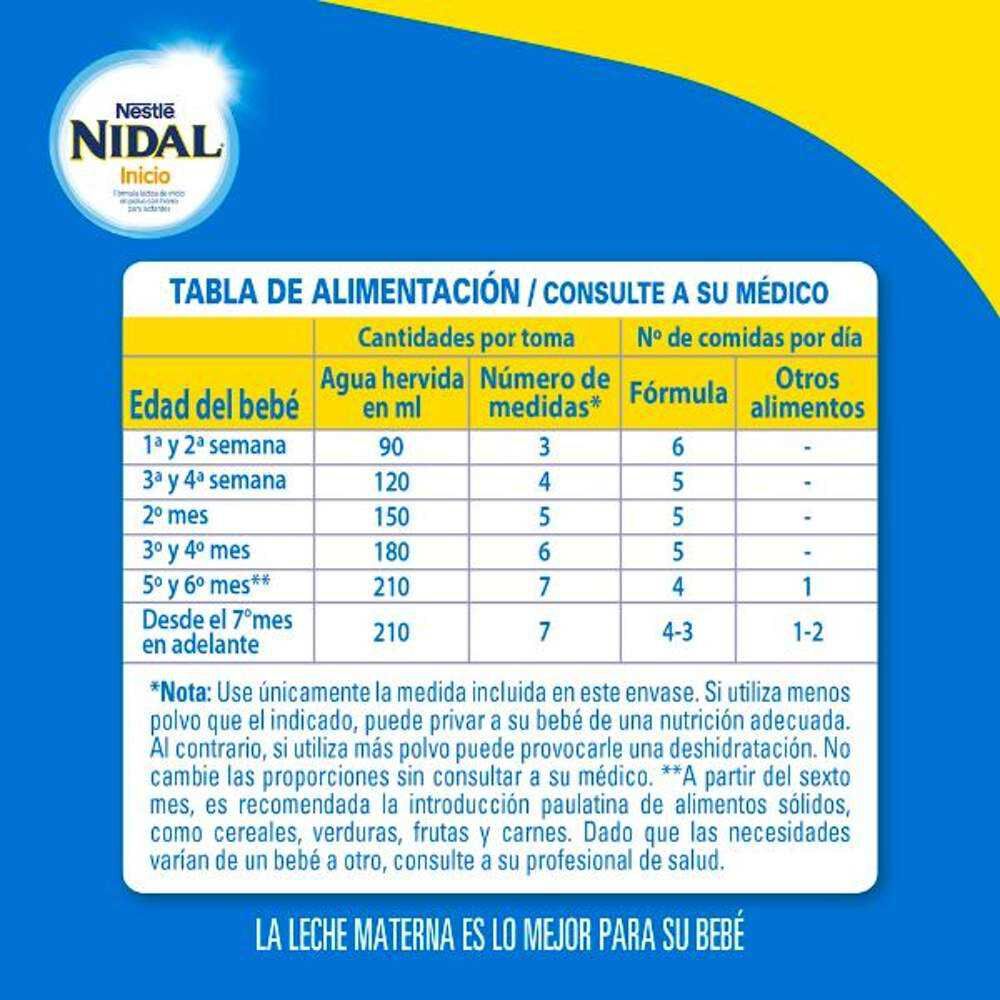 F&oacute;rmula-L&aacute;ctea-Infantil-Inicio-(0-6-meses)-800-gr-imagen-4