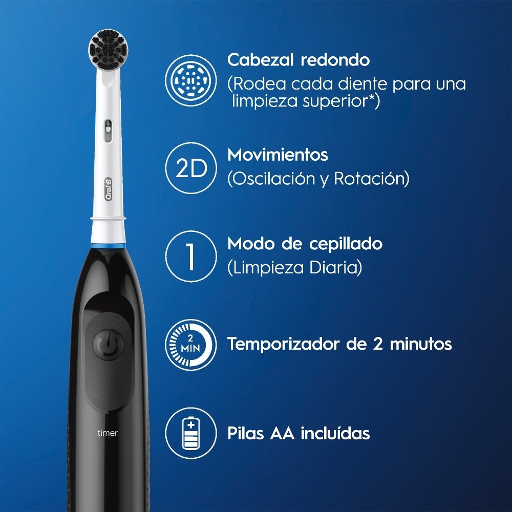 Cepillo Elu00e9ctrico Recargable Para Limpieza De Piso