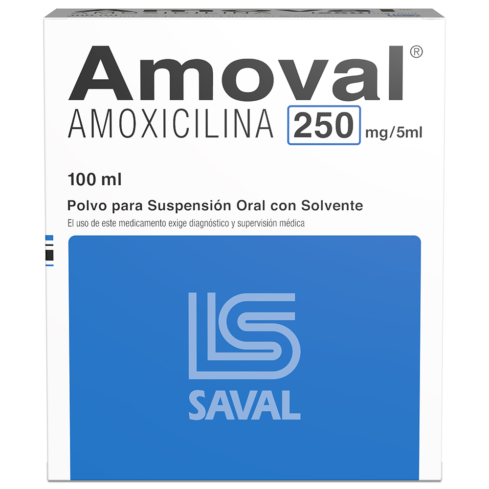 Amoxil 250mg