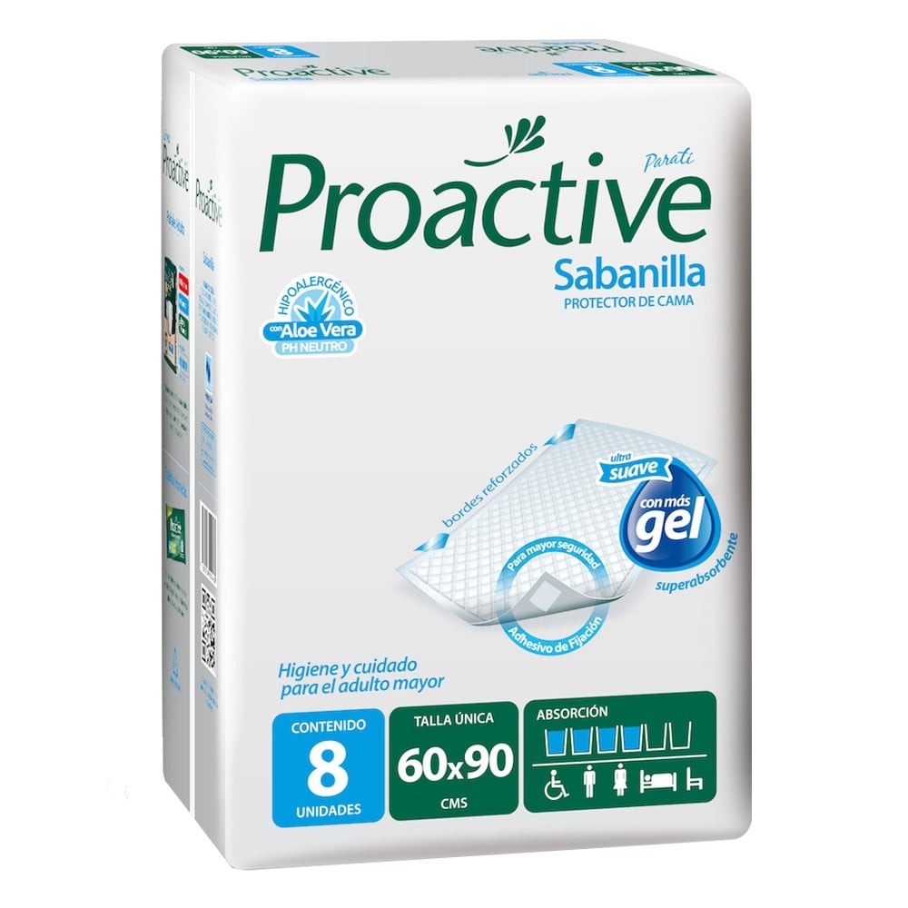 Proactive Sabanilla