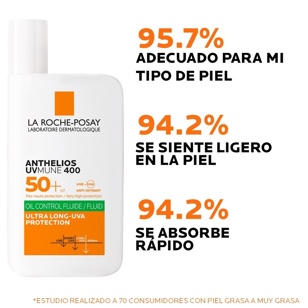 Protector Solar Rostro Anthelios UV Mune 400 Oil Control Fluid FPS50 ...
