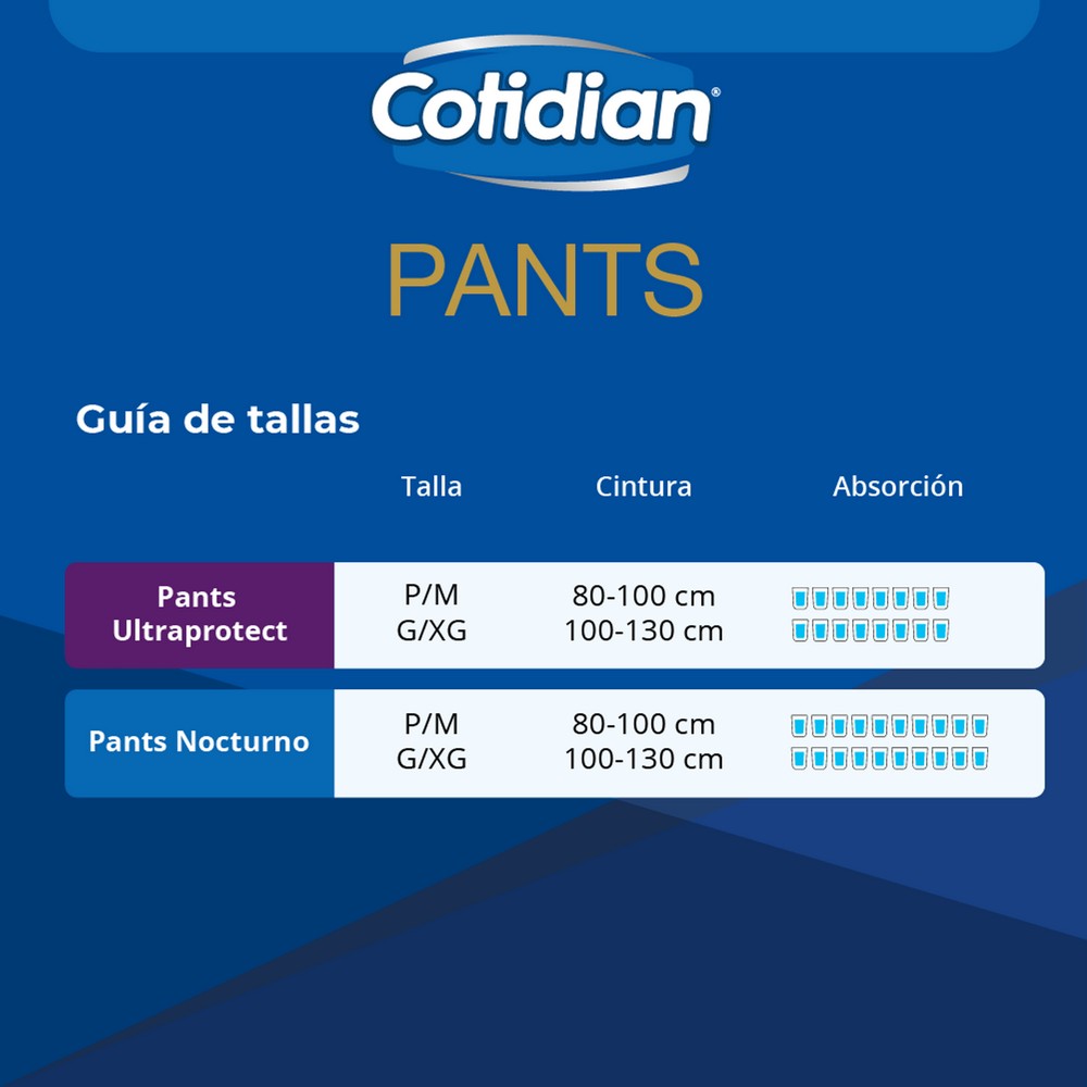 Ropa Interior desechable Ultraprotect talla P/M x 30 unidades | Cruz Verde